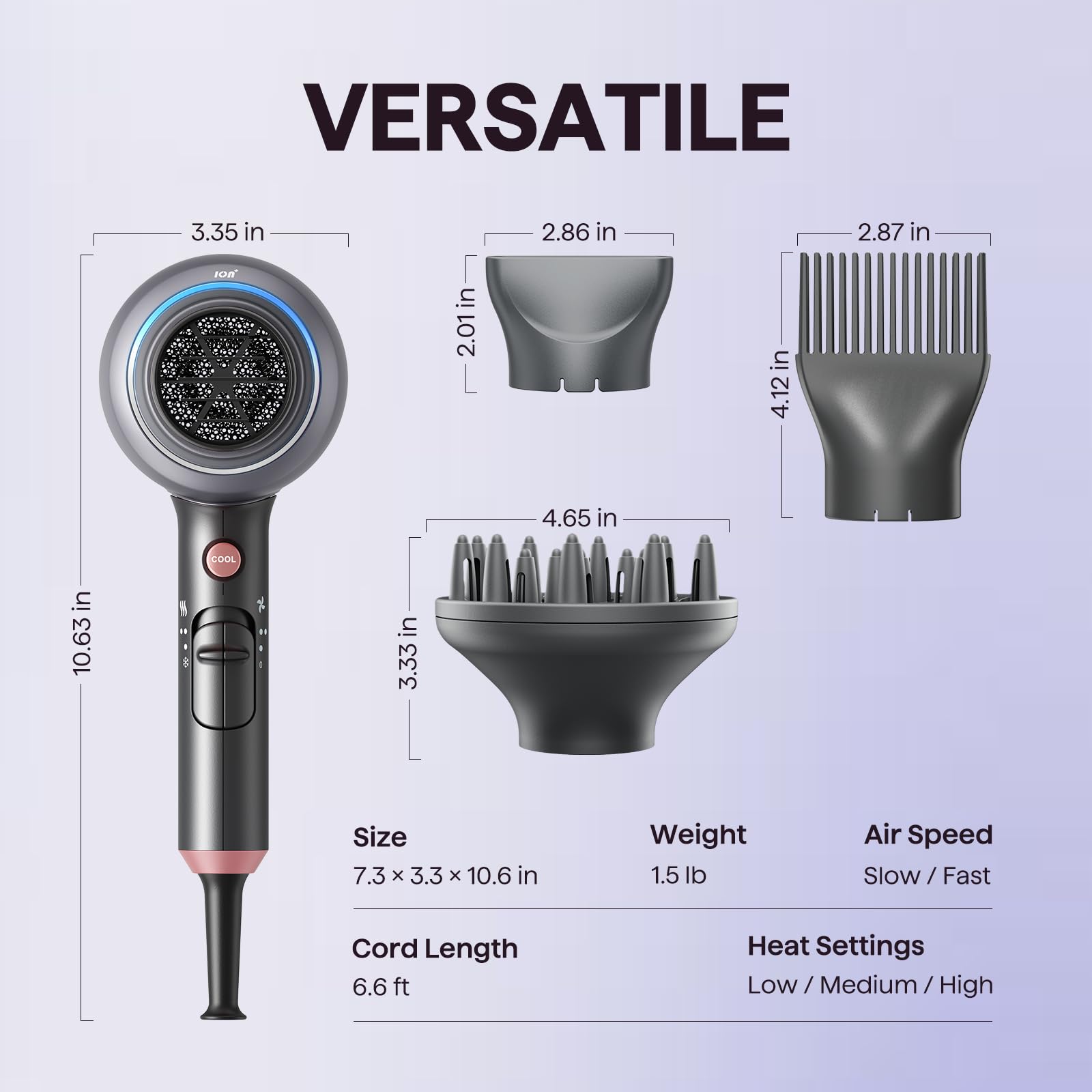 Wavytalk safety tech with auto shutoff and low radiation