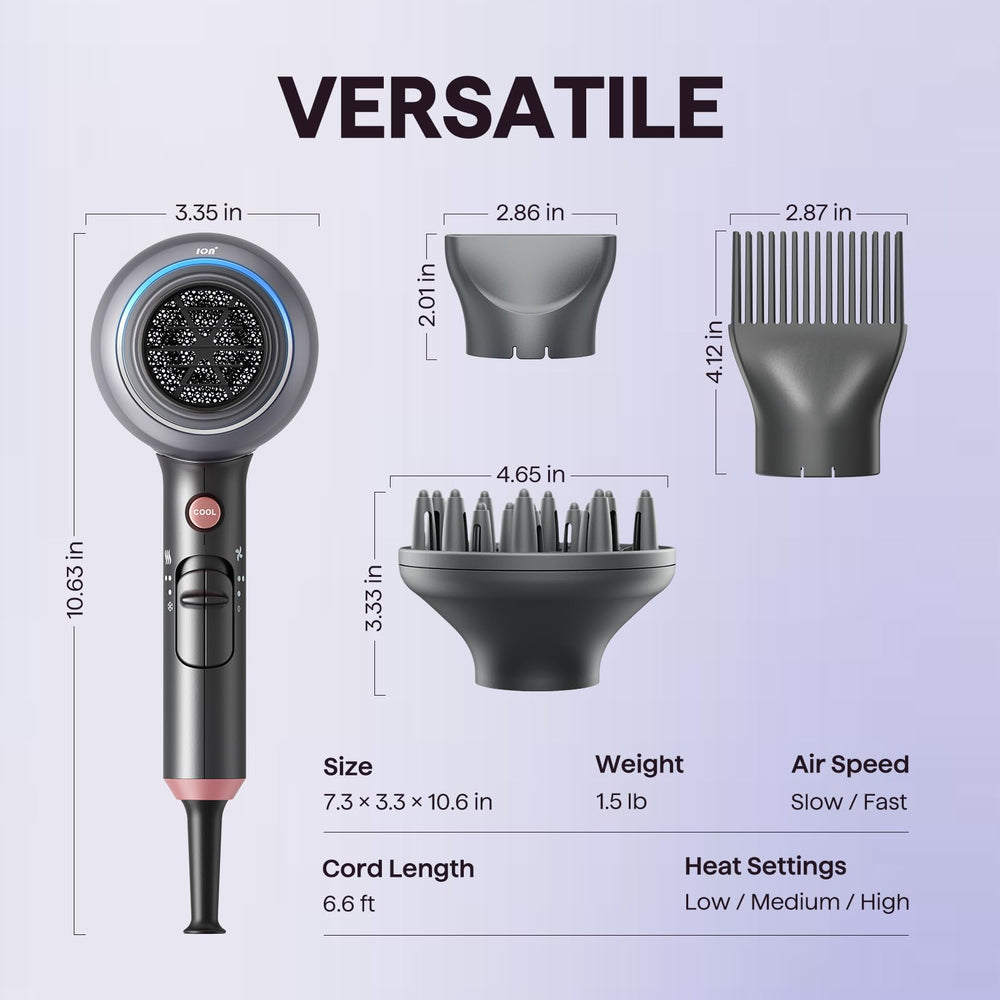 Wavytalk safety tech with auto shutoff and low radiation