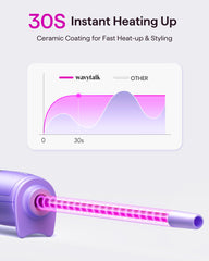 Wavytalk curling iron with tourmaline ceramic barrel delivering smooth, frizz-free shine.