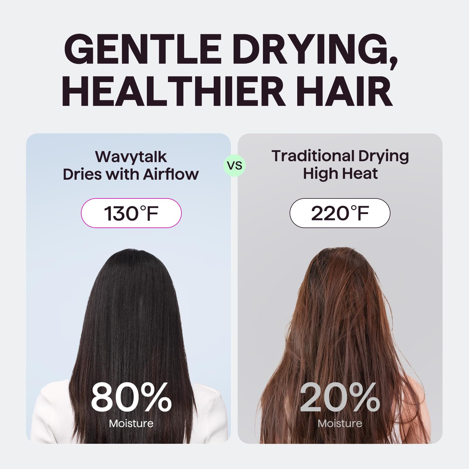 Wavytalk Turblow Pro concentrator attachment for precise, smooth styling