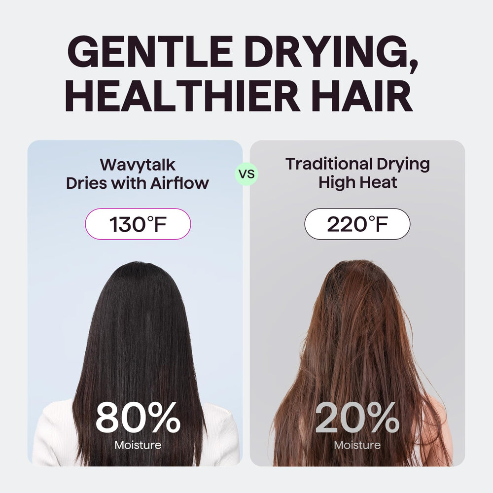 Wavytalk Turblow Pro concentrator attachment for precise, smooth styling