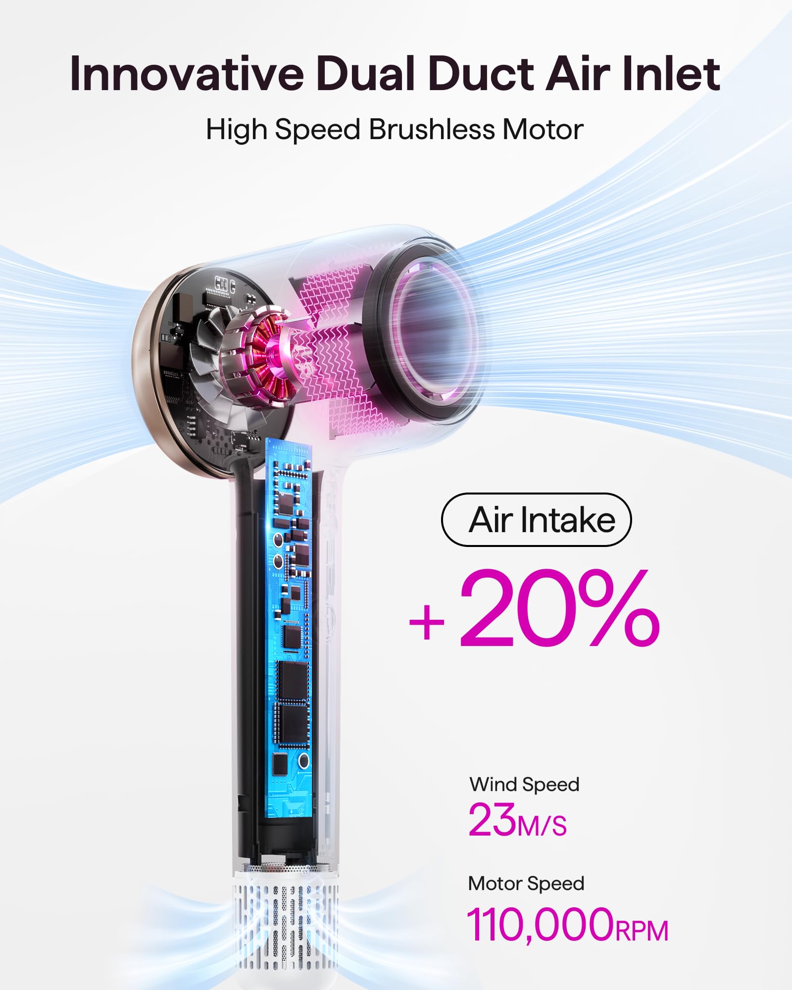 Wavytalk Turblow Pro diffuser attachment for defined curls and reduced frizz