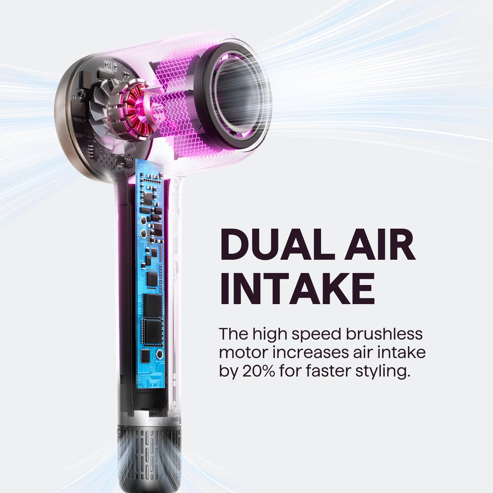 Wavytalk Turblow Pro anti-frizz ion technology reduces flyaways