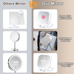 Wayleeos rechargeable LED mirror with 2000mAh battery for easy travel.