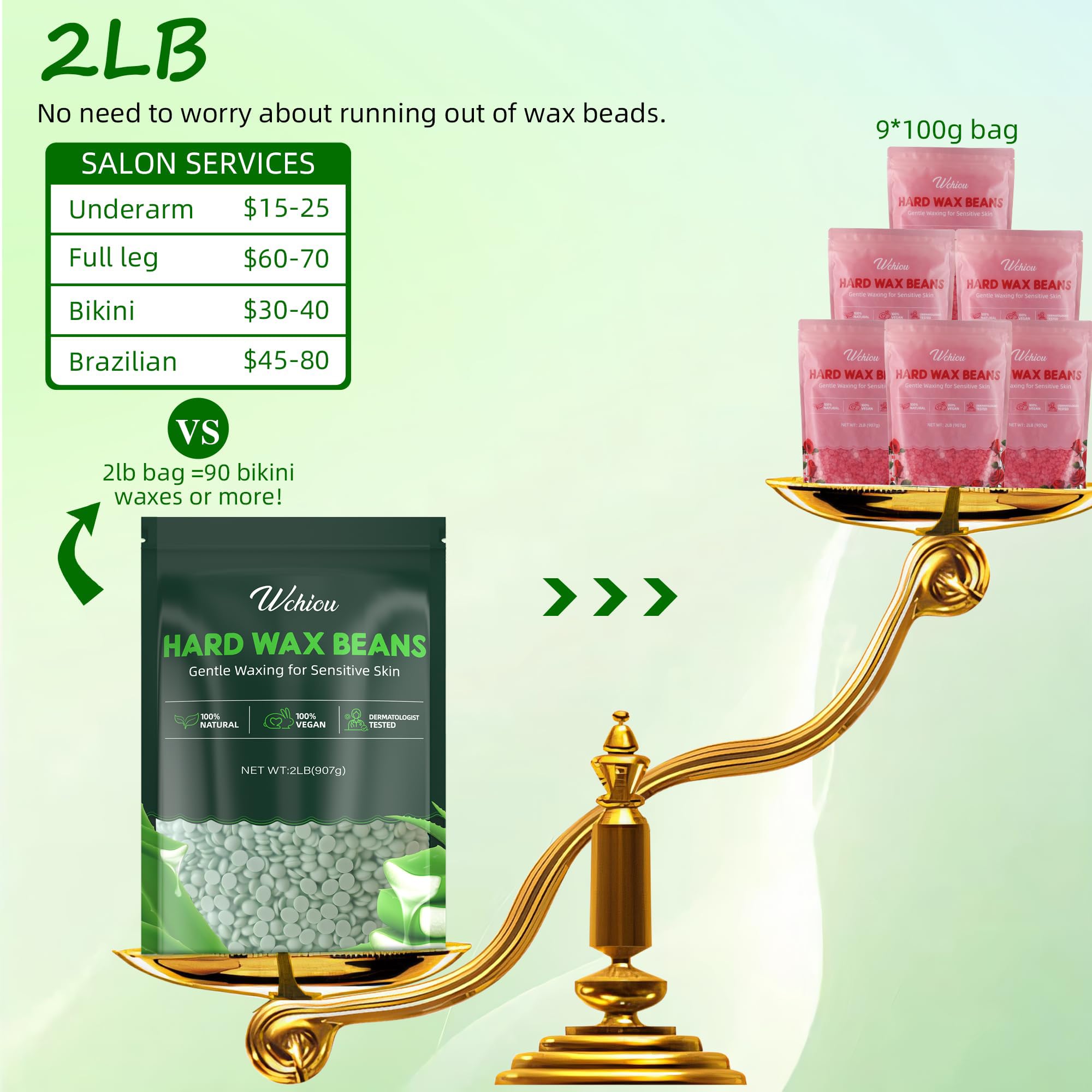 Wchiou bikini-brazilian waxing beads in use for sensitive skin.