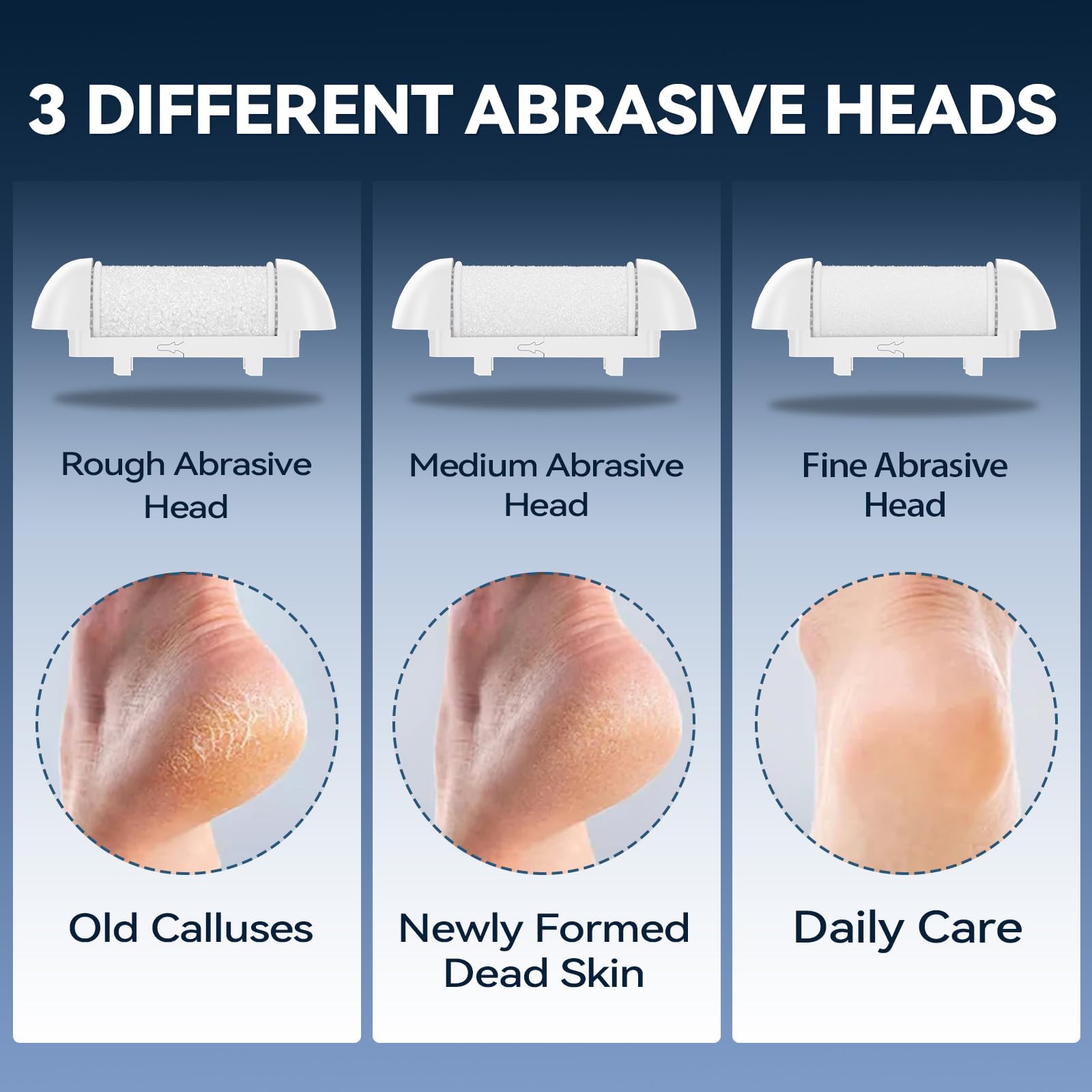 Weahea medium roller head for gentle maintenance during regular foot care.