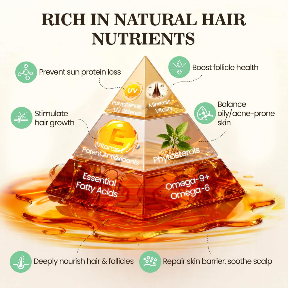 WEEMOTD Batana oil ingredients natural and organic