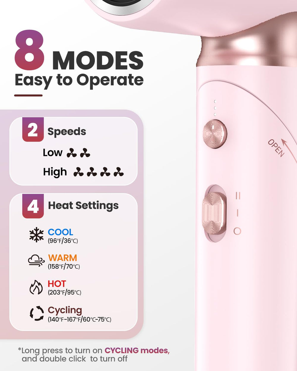 Weeyum 100-240V dual voltage performance suitable for international travel