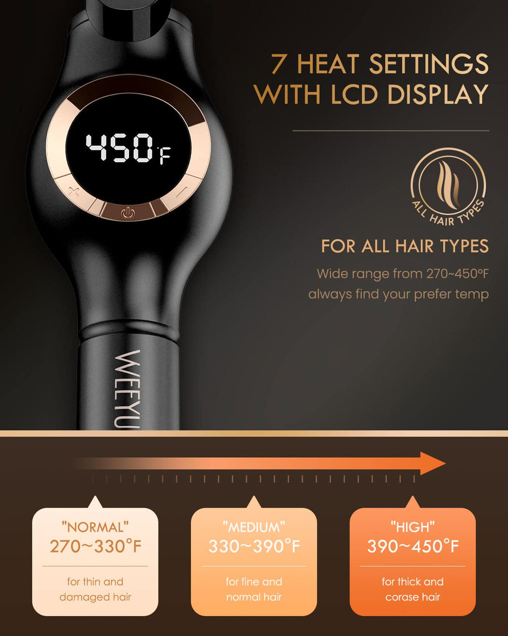 Weeyum temperature range 270°F to 450°F suits various hair types