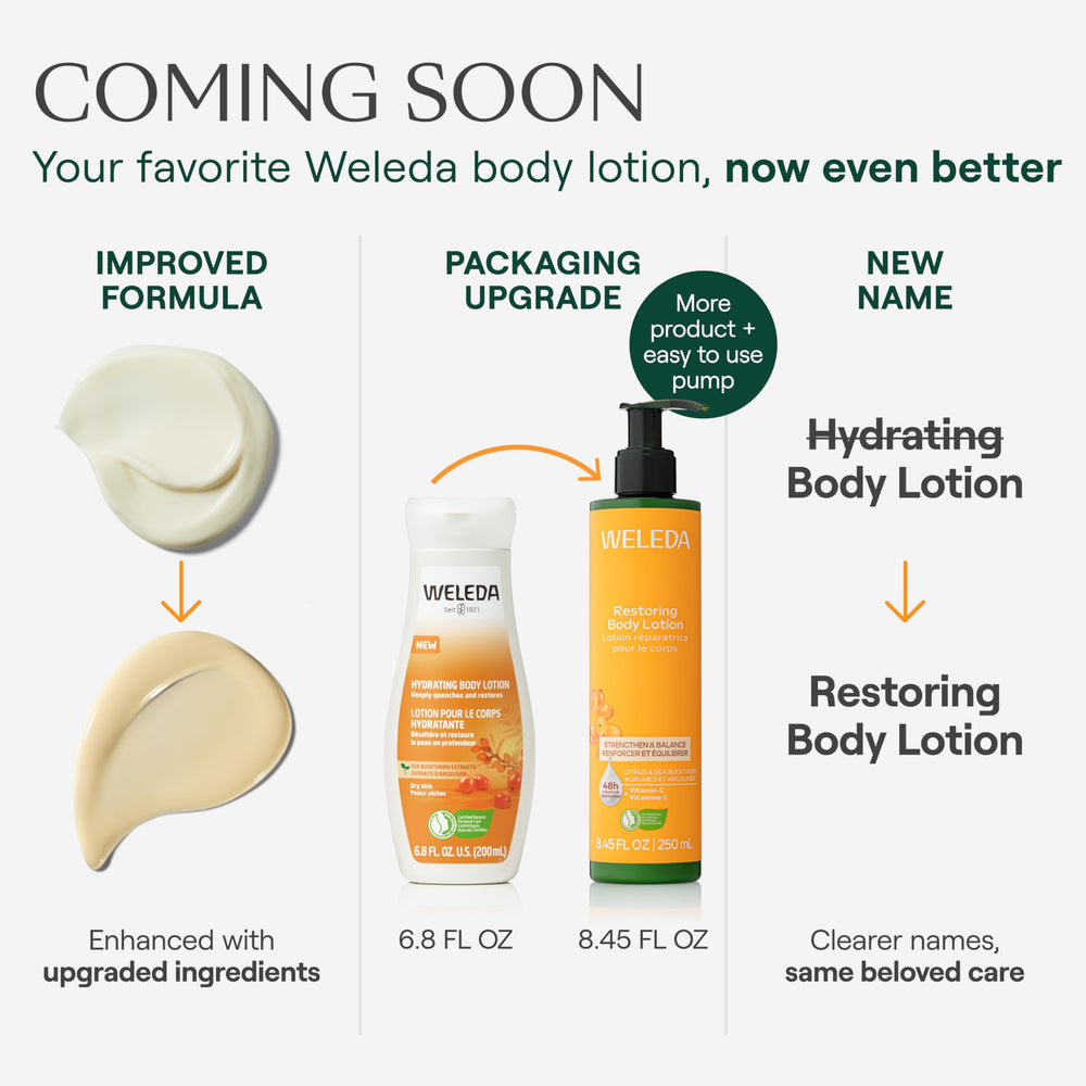 Ritual de cuidado diario con loción Weleda espino amarillo para piel nutrida.