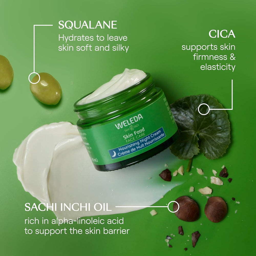 Weleda Skin Food Night Cream ingredients collage featuring Sacha Inchi oil