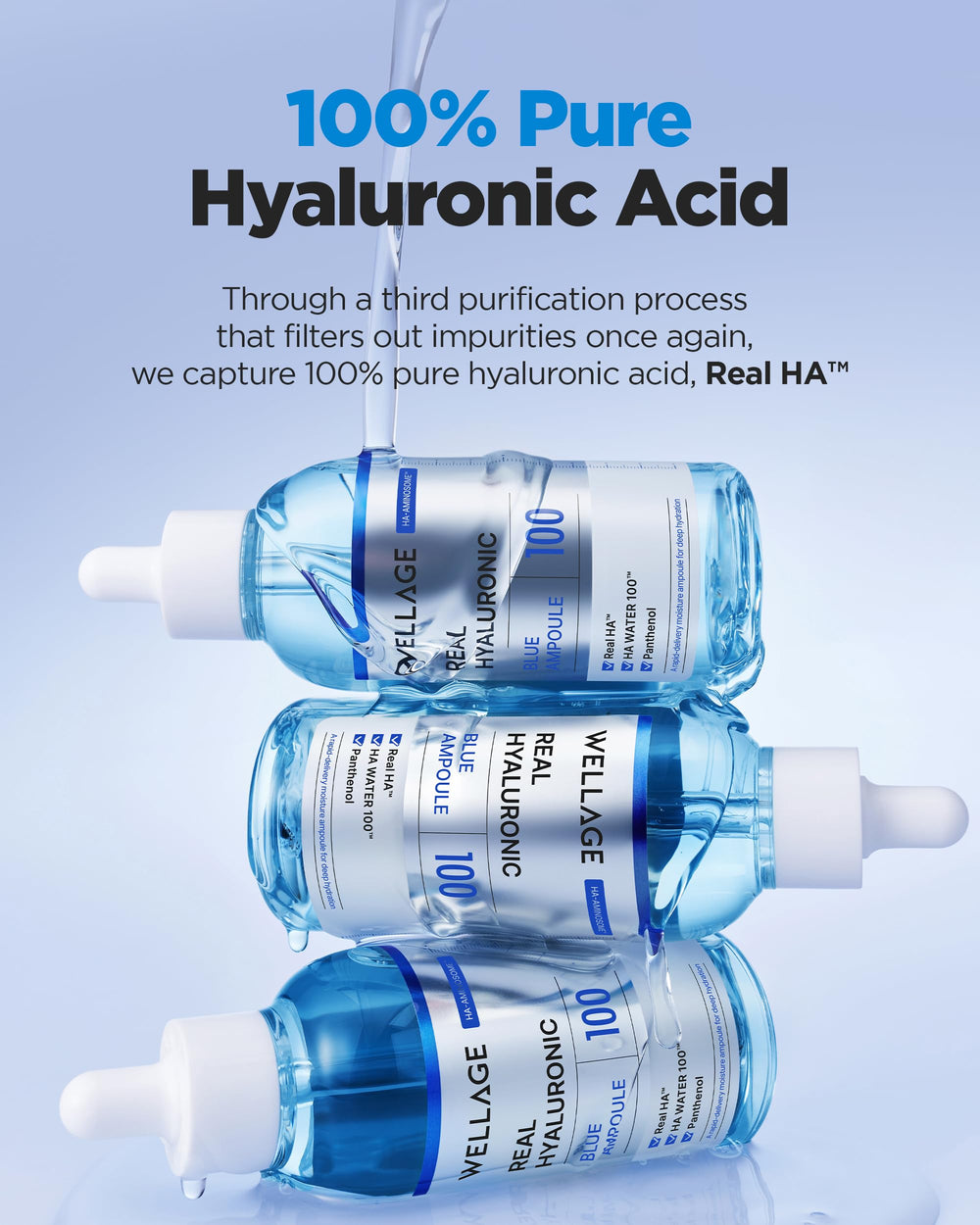 Wellage Real Hyaluronic Blue Ampoule ingredients panthenol centella provide soothing hydration