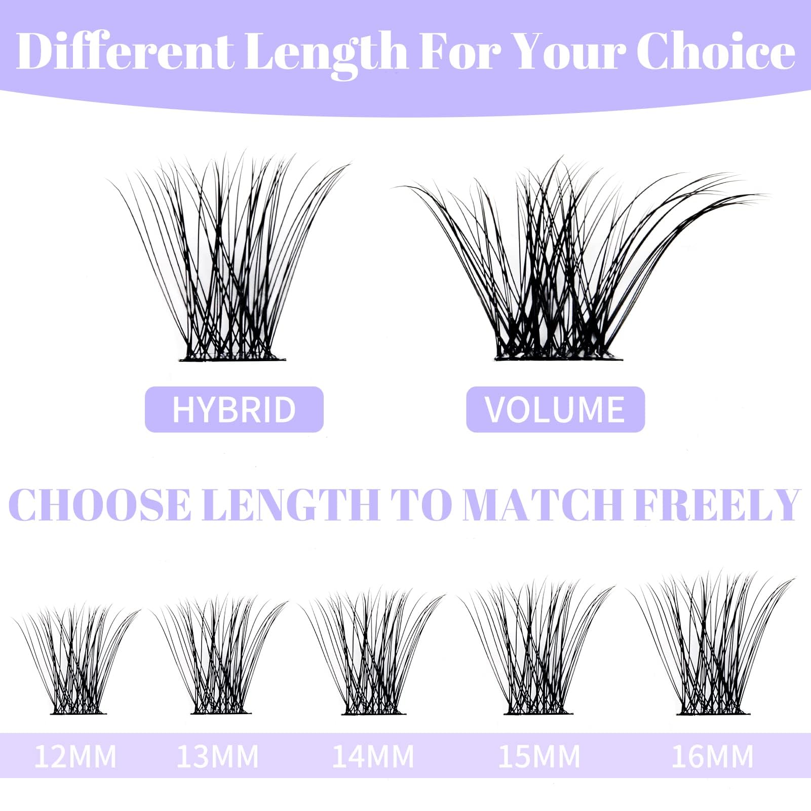 Wendy Lashes DIY lash clusters kit for personalized styles