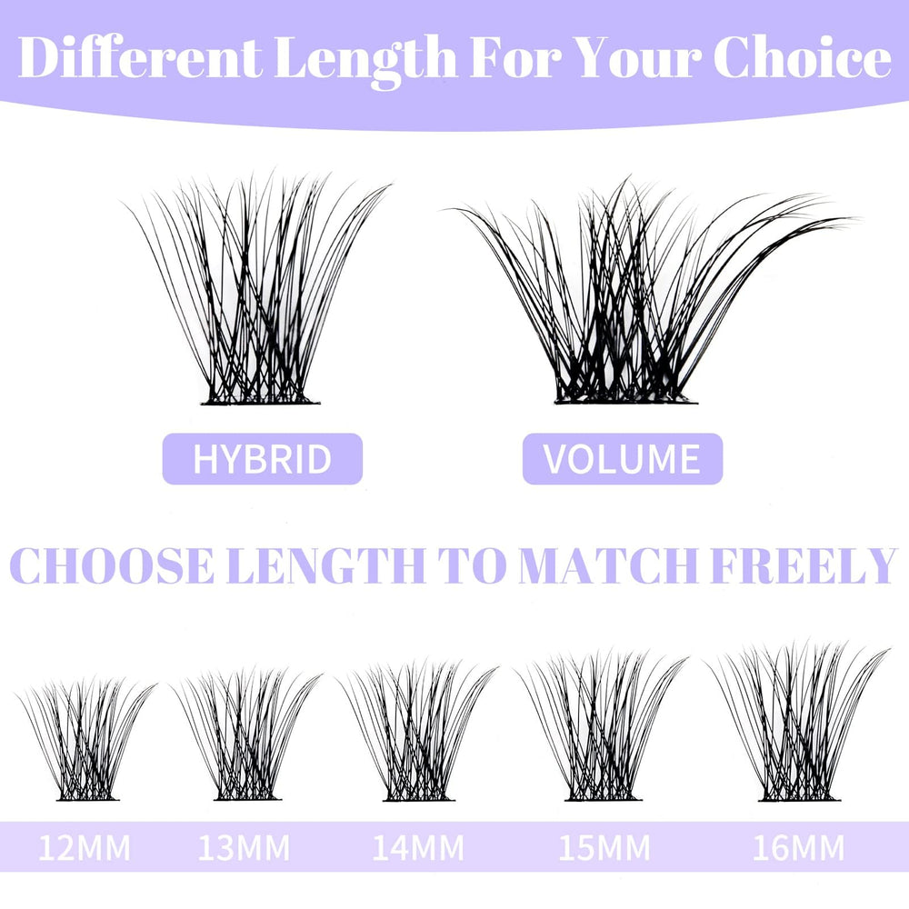 Wendy Lashes DIY lash clusters kit for personalized styles