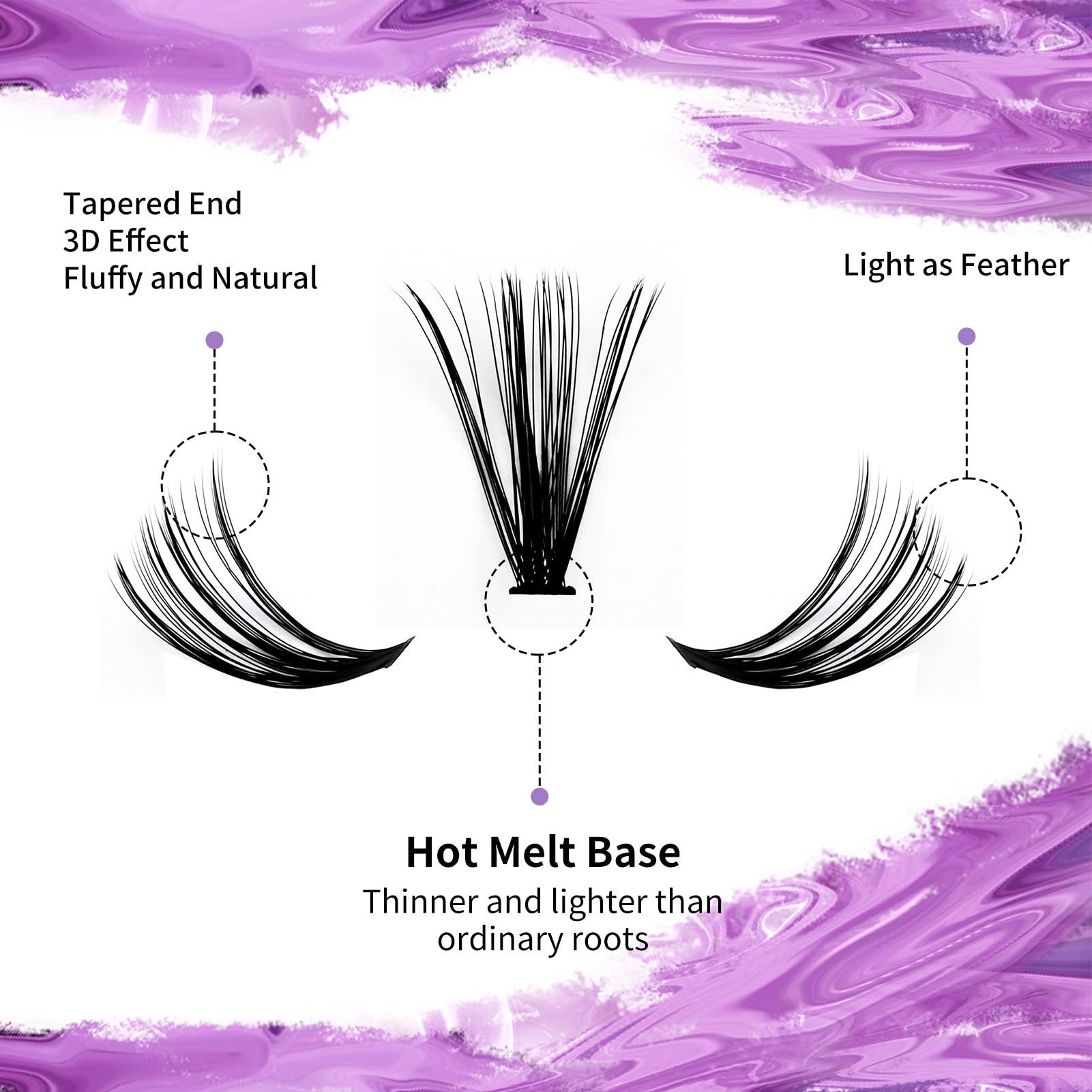 Wendy Lashes mixed 12-16mm lengths for versatile styling.