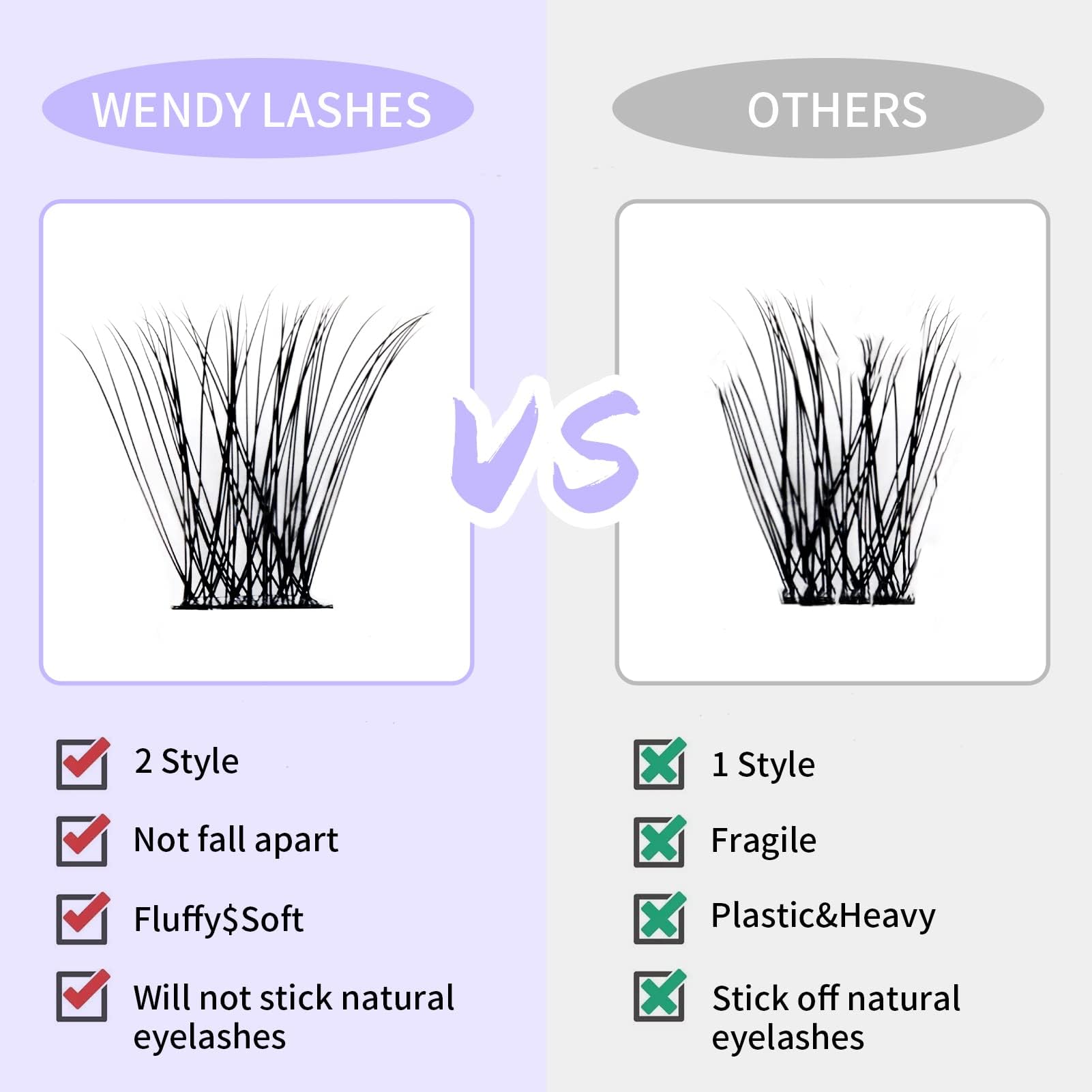 Wendy Lashes waterproof wispy clusters for long-lasting wear