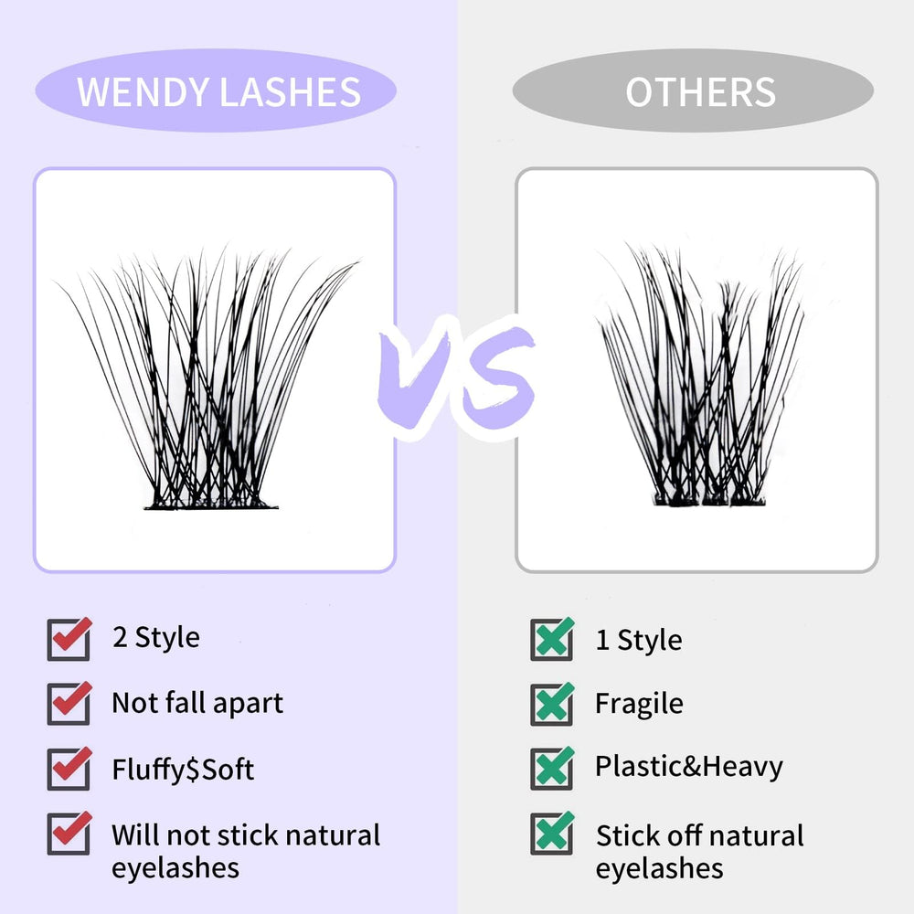Wendy Lashes waterproof wispy clusters for long-lasting wear