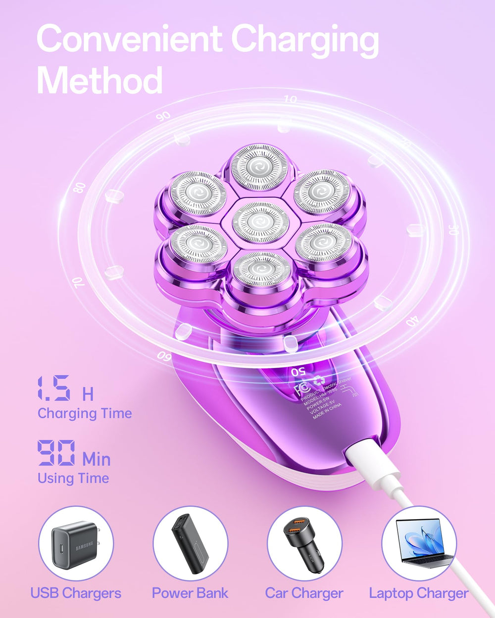 WEQOEE underarms and legs smoothing for consistent results