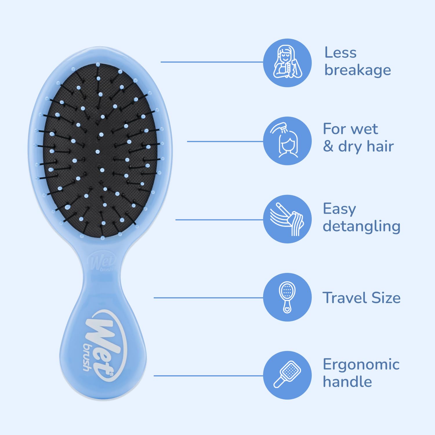 Travel-sized Wet Brush Mini Detangler Sky packaging for on-the-go use