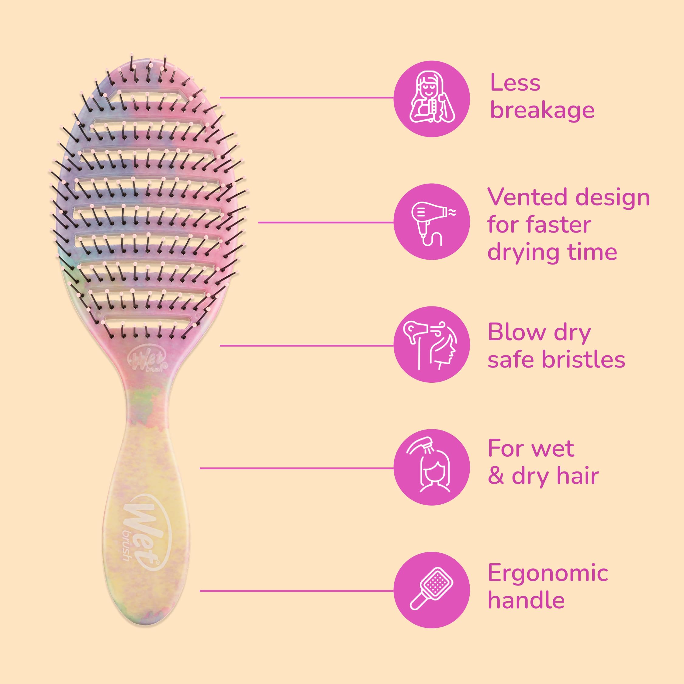 Wet Brush Open venting speeds moisture release while styling.
