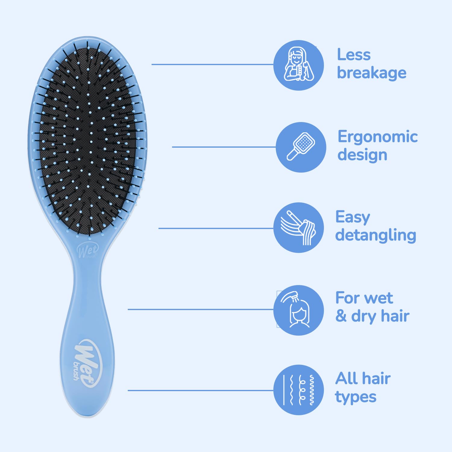 Wet Brush Original Detangler Sky used on dry hair for painless brushing.