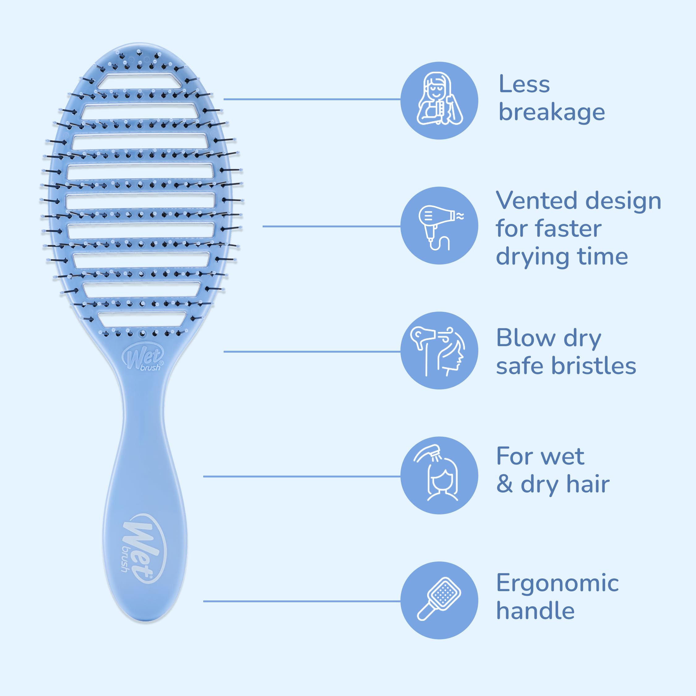 Wet Brush Speed Dry ergonomic handle for comfortable styling sessions.