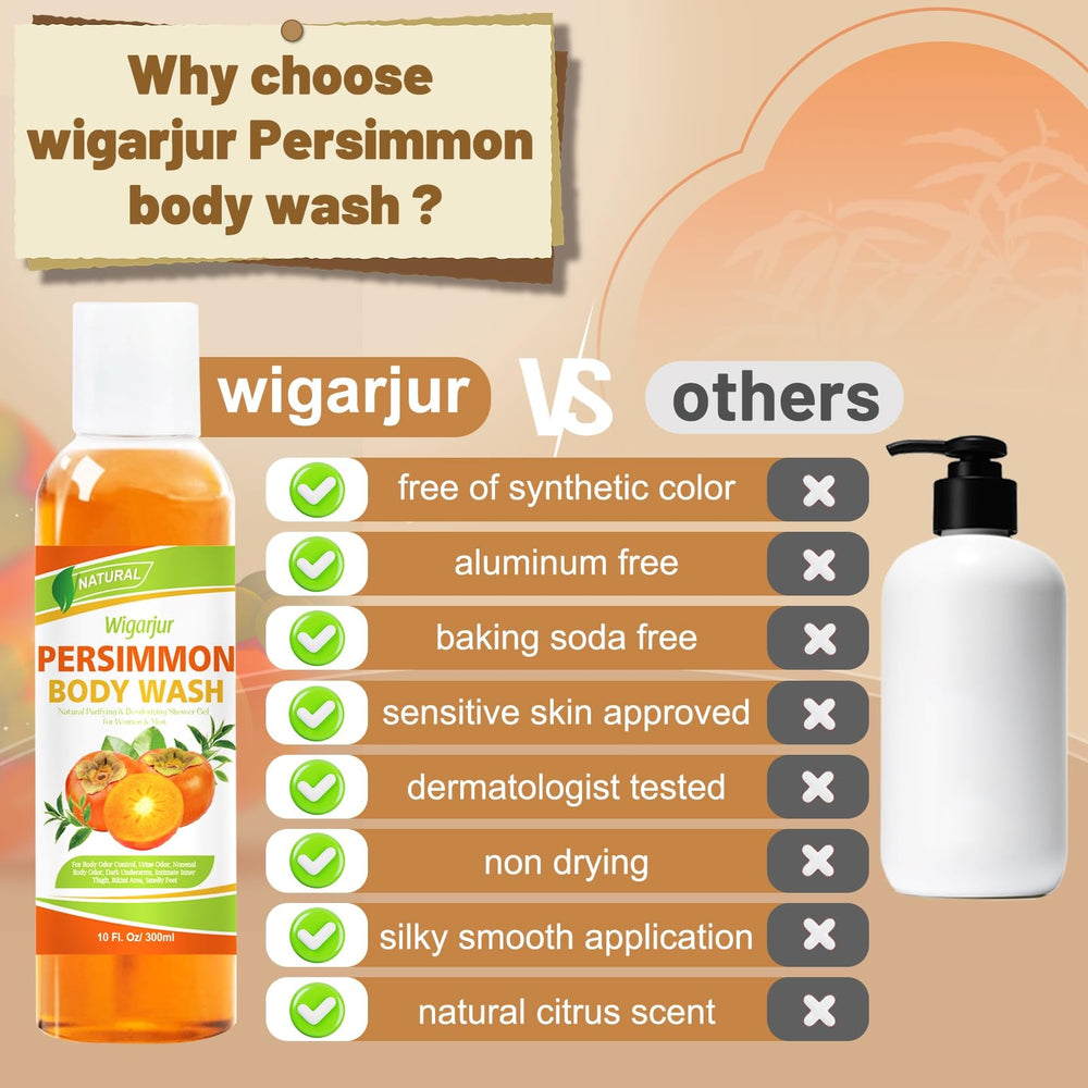 Ingredientes naturales de Persimon y Té Verde en Wigarjur: cuidado diario confiable