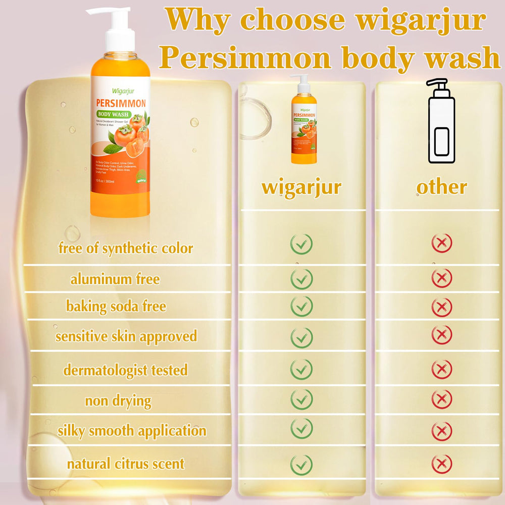 Wigarjur uso diario en ducha, experiencia suave y refrescante.