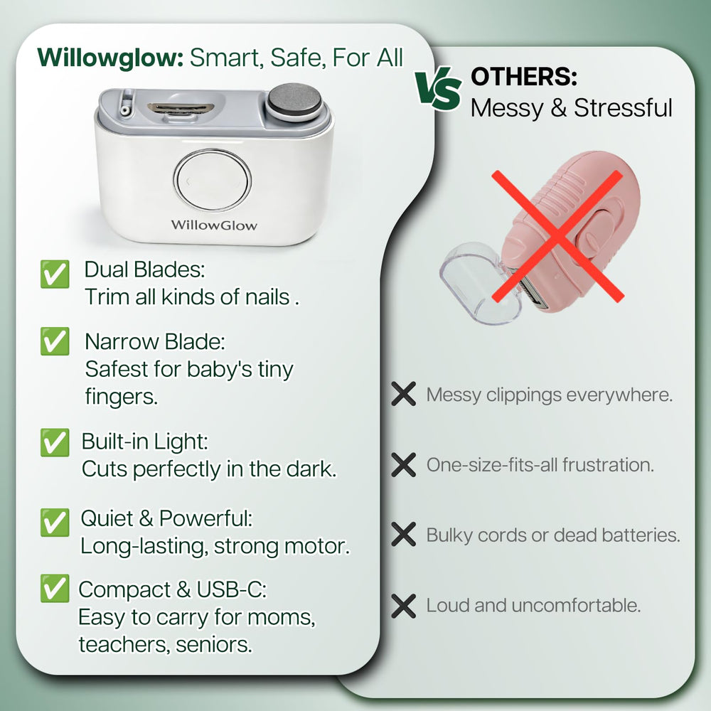 WillowGlow anti-splash design keeps nails contained