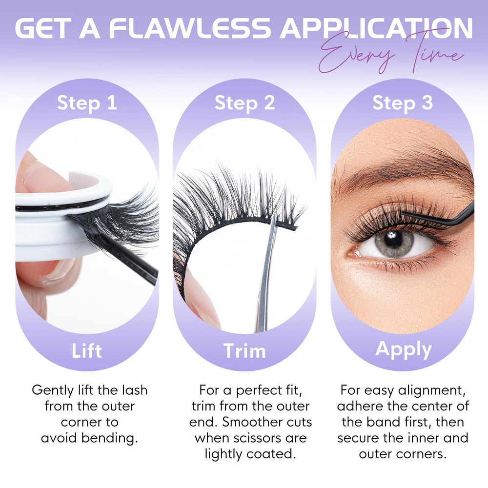 WINKGIGGLE included tweezer aids precise placement with reuse