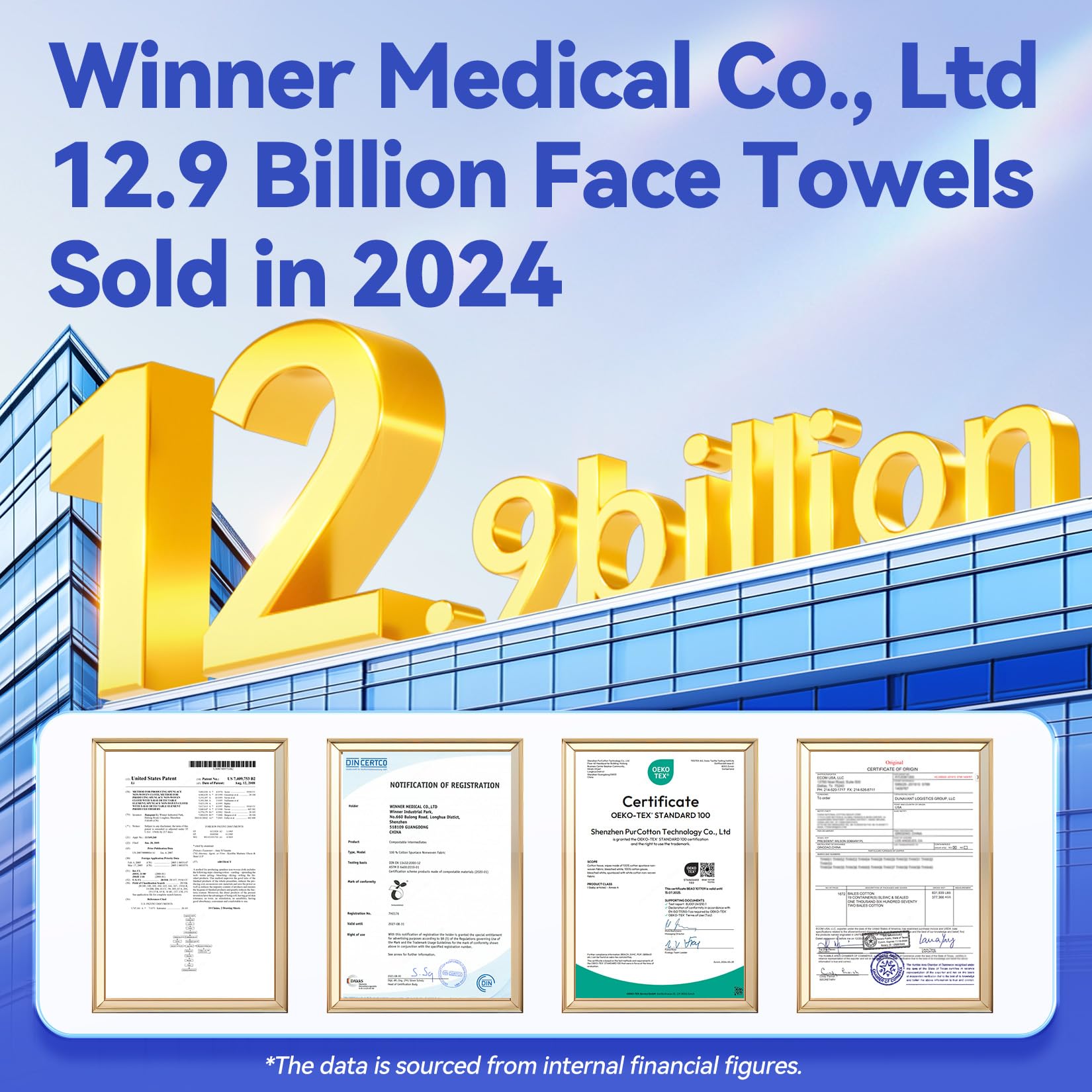Winner Face Towels two-pack for convenient skincare sessions