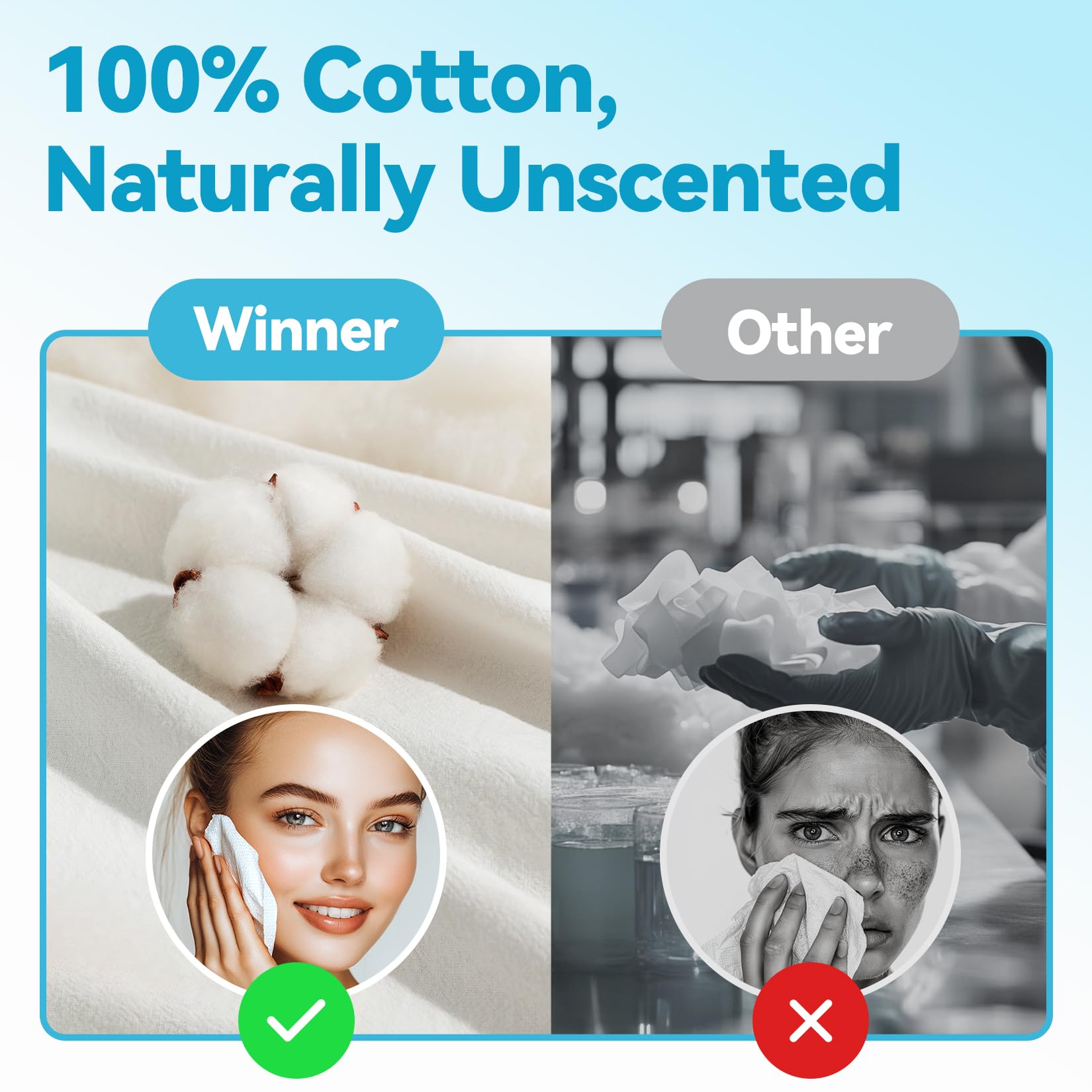 Winner daily face washing and cleanup with a soft touch.