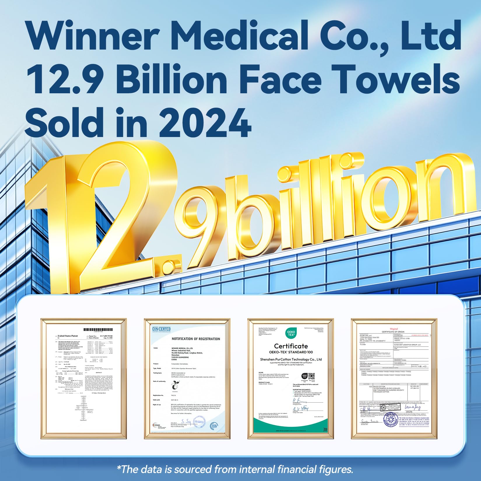 Winner makeup removal towel in use for quick, gentle skincare