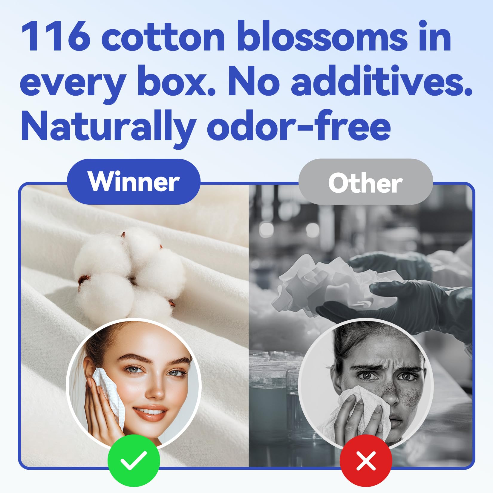 Winner toallas faciales XL, empaque de 55 piezas para uso diario
