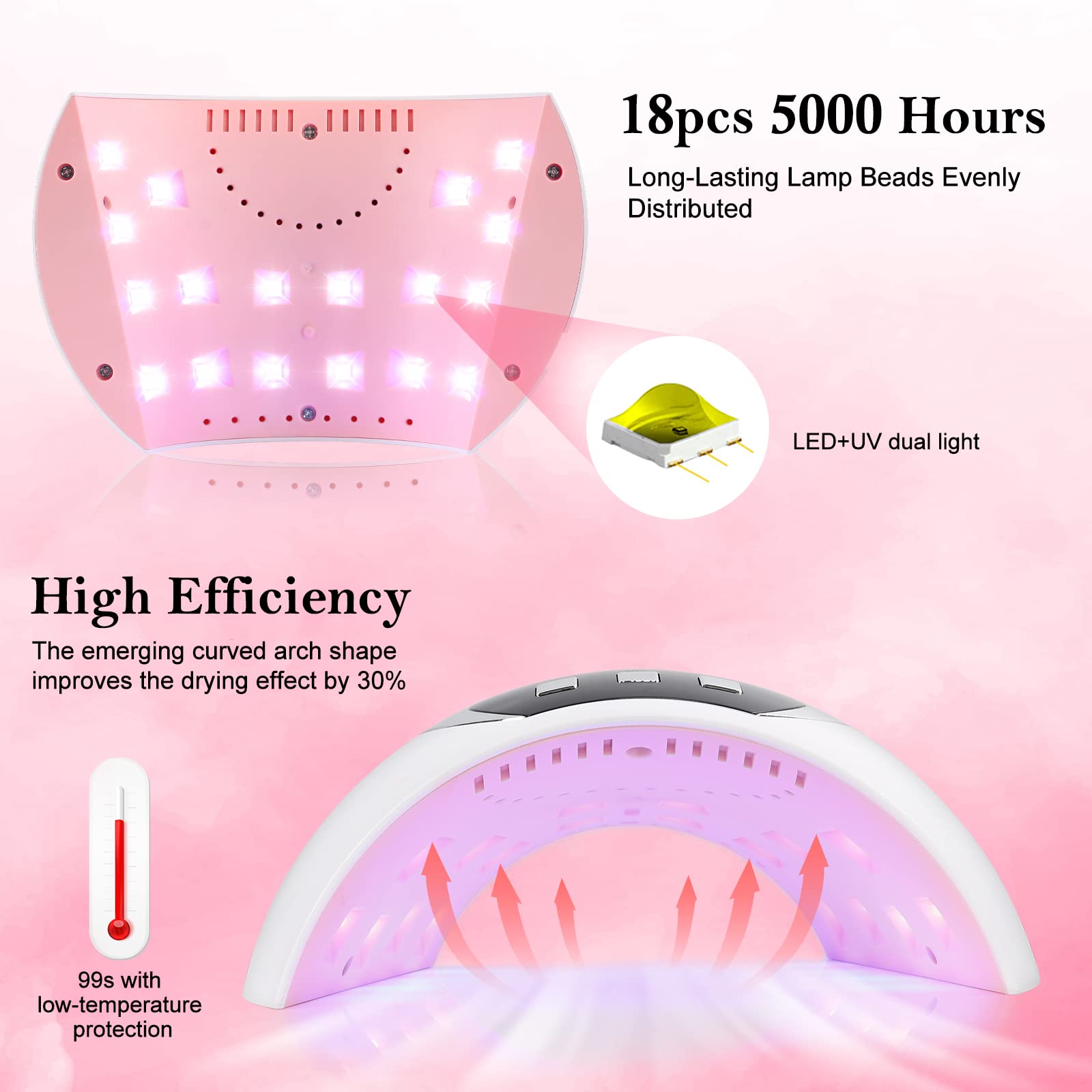 Wisdompark UV LED Nail Lamp interior with 18 beads delivering even cure.