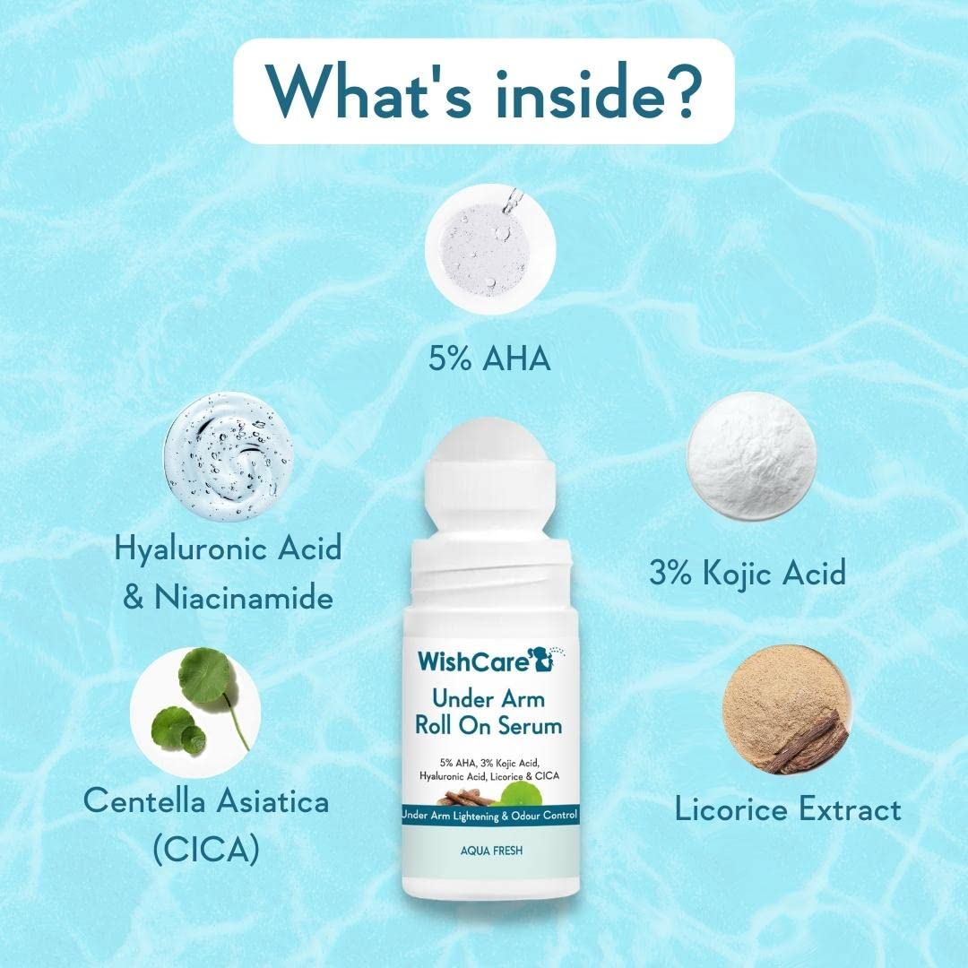WishCare desodorante rodillo, aplicación suave que facilita la higiene diaria.