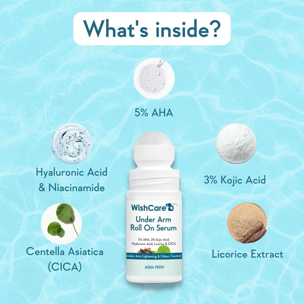WishCare desodorante rodillo, aplicación suave que facilita la higiene diaria.