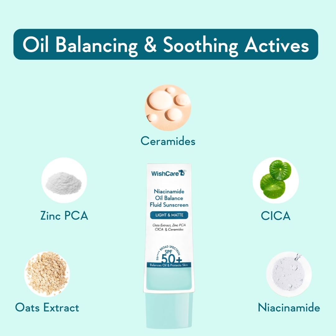 WishCare Niacinamide Oil Balance Fluid Sunscreen in skincare routine on clean skin