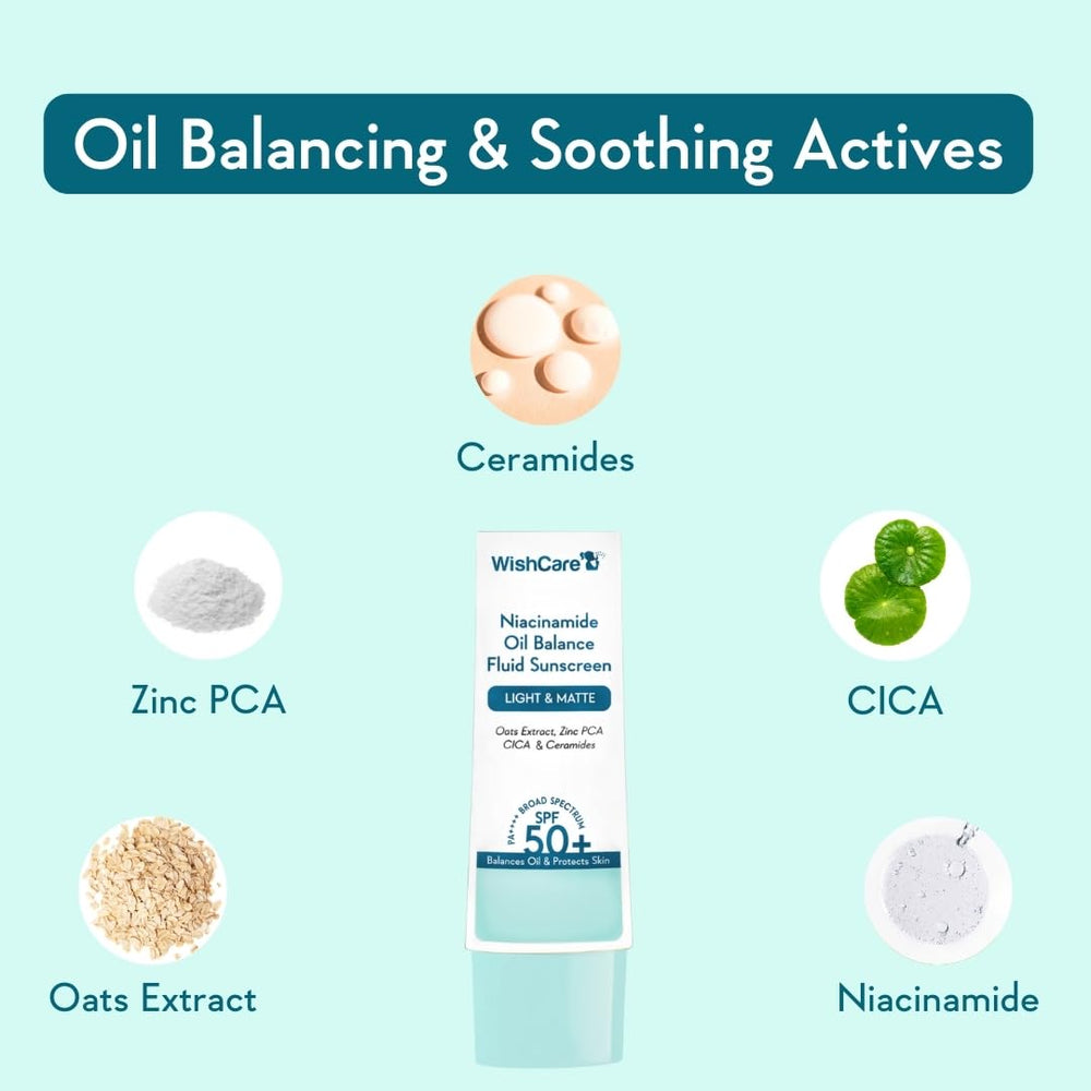 WishCare Niacinamide Oil Balance Fluid Sunscreen in skincare routine on clean skin