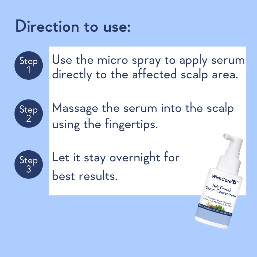 WishCare sérum crecimiento capilar, frasco listo para rutina nocturna de cuidado capilar.