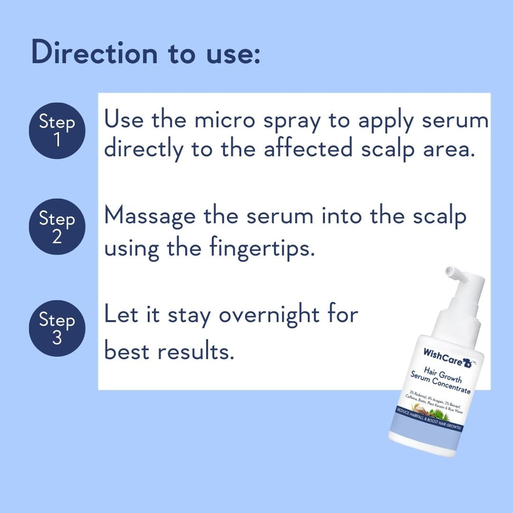 WishCare sérum crecimiento capilar, frasco listo para rutina nocturna de cuidado capilar.