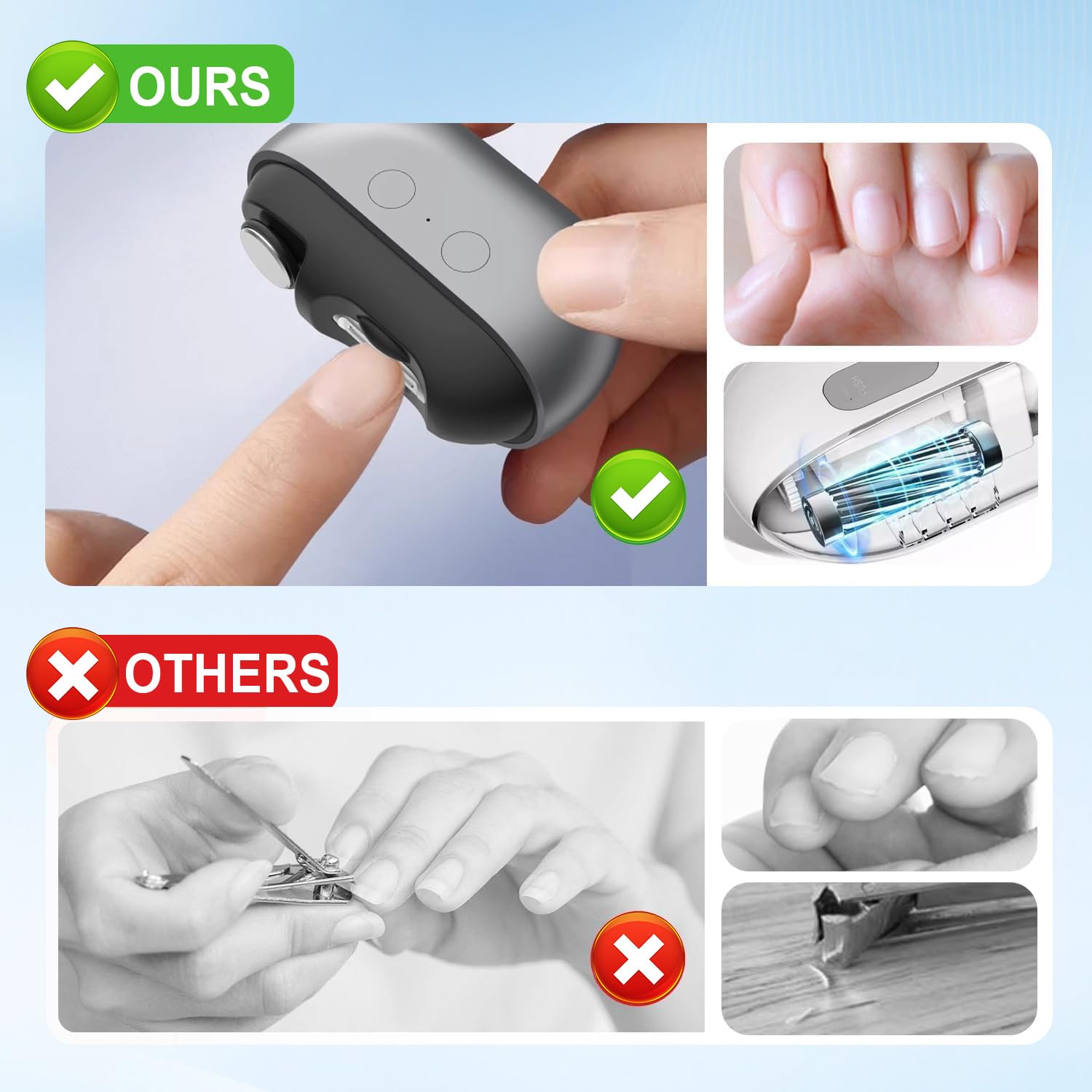 witpiny Quiet motor enables discreet grooming sessions