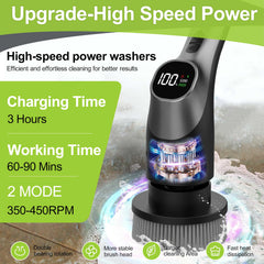 WKY G3 dual-speed power adapts to delicate and tough cleaning.