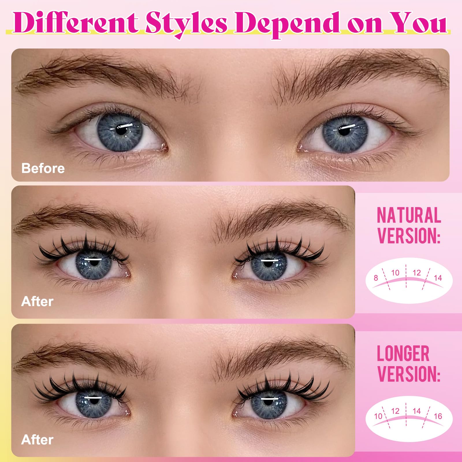 WLFRHD Application Step visual guides improve accuracy during lash application.