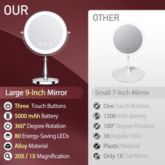 WOOCICA 1X/20X double-sided magnifying mirror for precise grooming