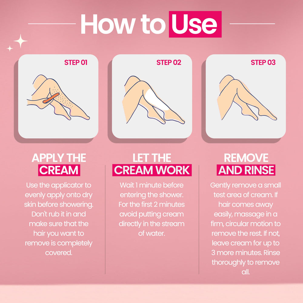 Woowoo Tame It in-shower application visual for easy use