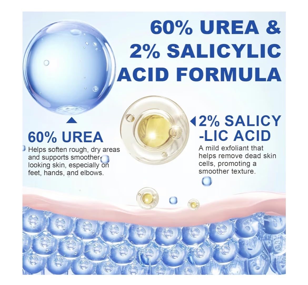 Worked In 60% Urea Stick heel-care focus on cracked heels.