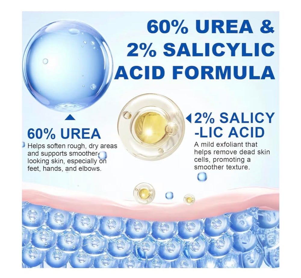 Worked In 60% Urea Stick heel-care focus on cracked heels.