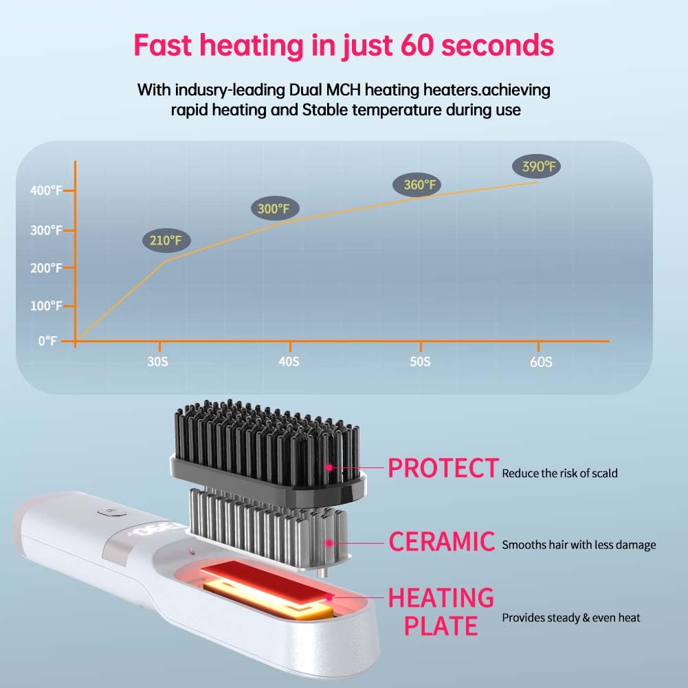 WPHIIHC USB C charging option for flexible power