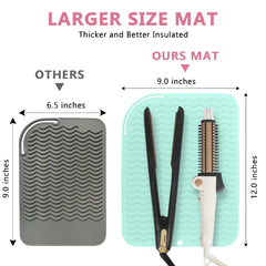 WRORUNER heat mat hanging hole design saves counter space.